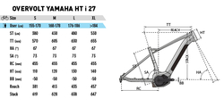 Lapierre OVERVOLT HT 5.4 Y400